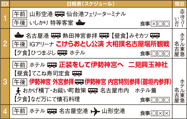 スケジュールイメージ