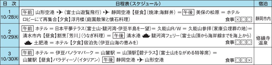 スケジュールイメージ