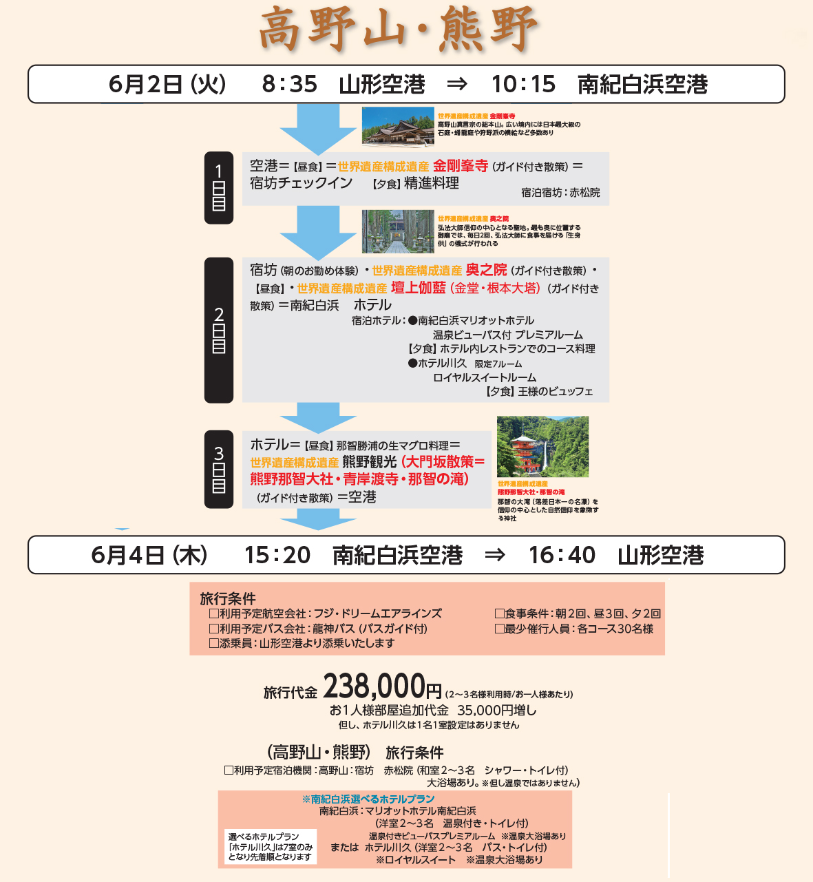 スケジュールイメージ