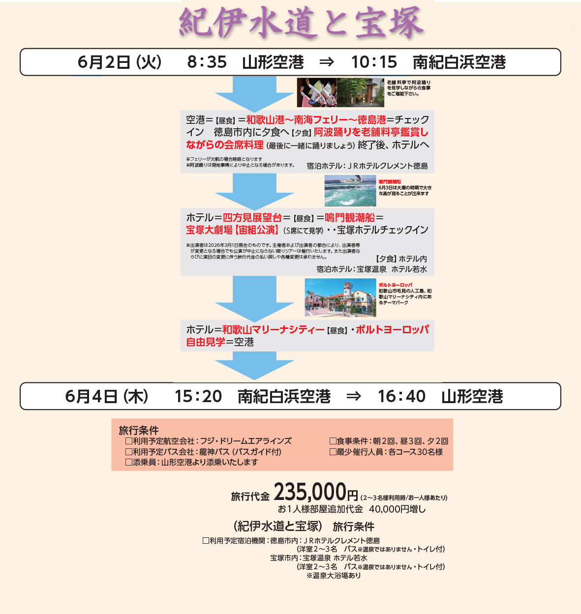 スケジュールイメージ